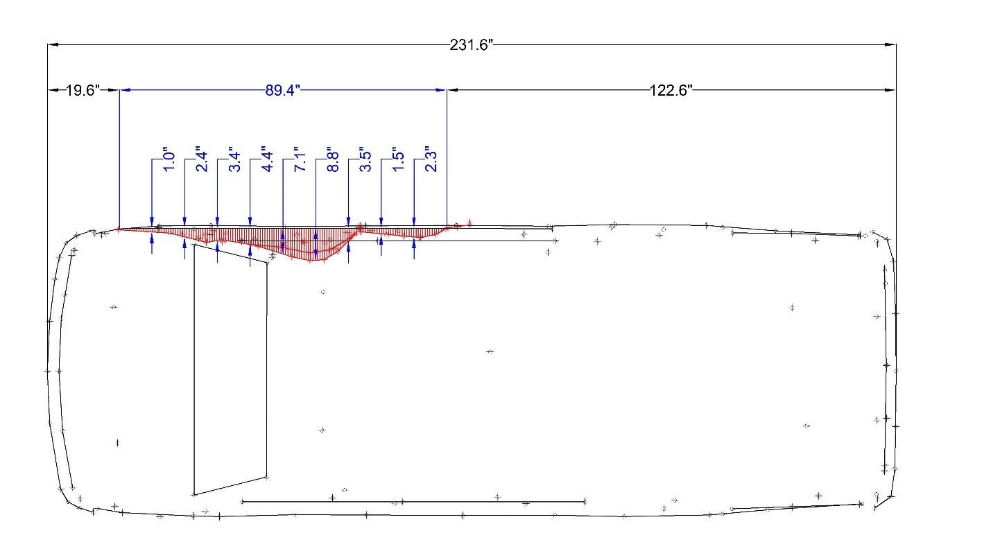 photogrammetry; accident reconstruction