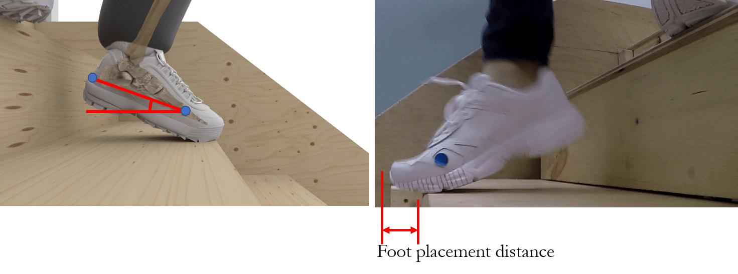 graphic comparing foot placement distance on a set of stairs
